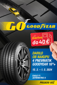 Goodyear pomladna akcija - prejmi darilno kartico Petrol za gorivo